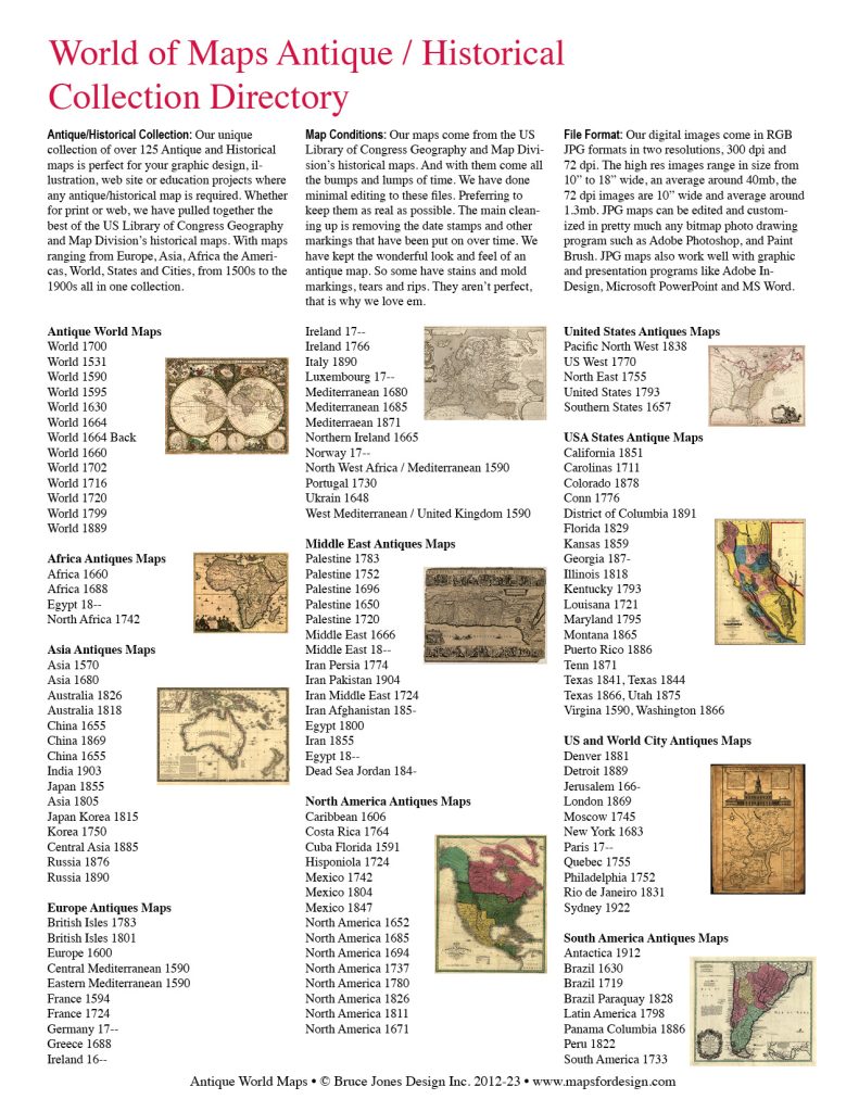 antique historical vintage map directory